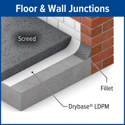 Drybase Liquid-Applied DPM