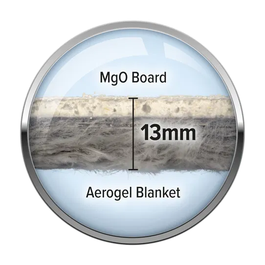 Stormdry EP-Board Internal Insulation Plasterboard