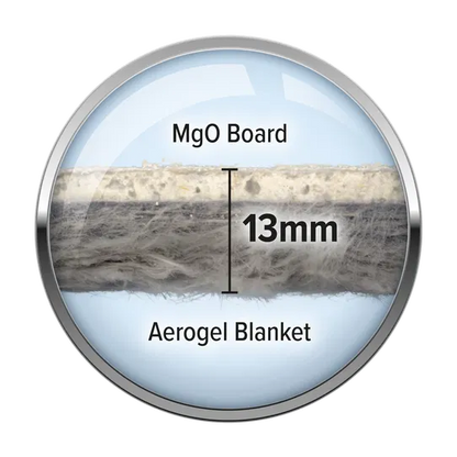 Stormdry EP-Board Internal Insulation Plasterboard